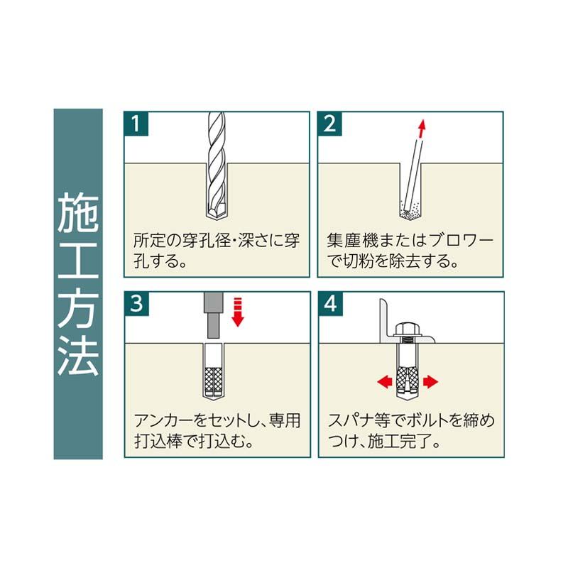 アンカー ルーティカット CAタイプ Wねじ スチール クロメート処理 58CA ユニカ 25本 本体打込み式アンカー コンクリート 工事 三冨D |  | 05