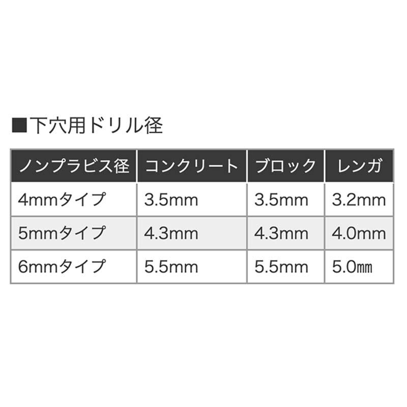 アンカー ノンプラビス ステンレス ドリルなし 皿頭 FS-425DN ユニカ 150本入×5パック ねじ固定式アンカー コンクリート 工事 三冨D |  | 04