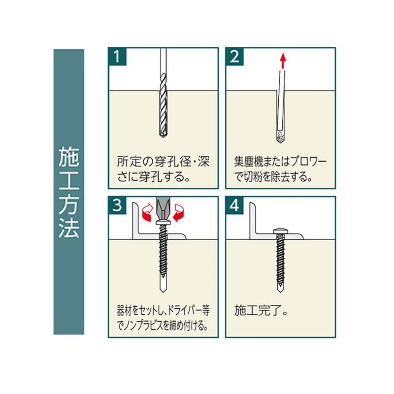 アンカー ノンプラビス シルバーメッキ ドリル付 ナベ頭 P-425B-S ユニカ 200本入×5パック ねじ固定式アンカー コンクリート 工事 三冨D |  | 03