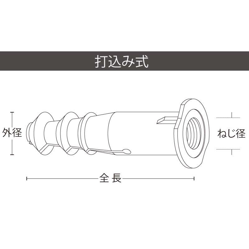 アンカー エヌピーALCアンカー NBAタイプ 打込棒付 NBA-3860 ユニカ 30本 打込み式アンカー コンクリート 工事 三冨D |  | 01
