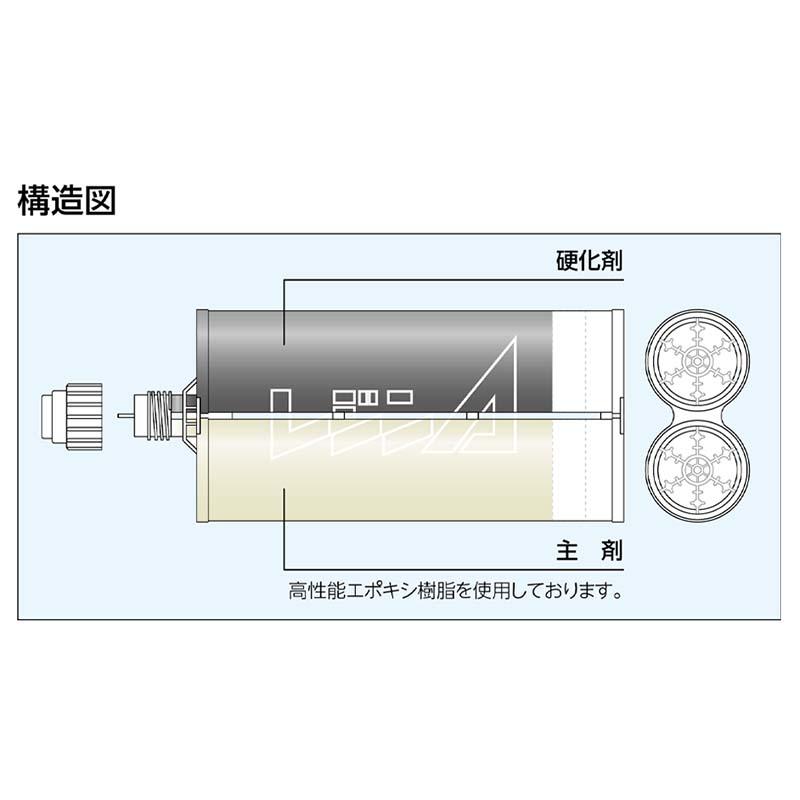 アンカー レジンA PEタイプ 樹脂カートリッジ 600ml 注入タイプ PE-600G ユニカ 接着系アンカー 注入方式 コンクリート 工事 三冨D |  | 04