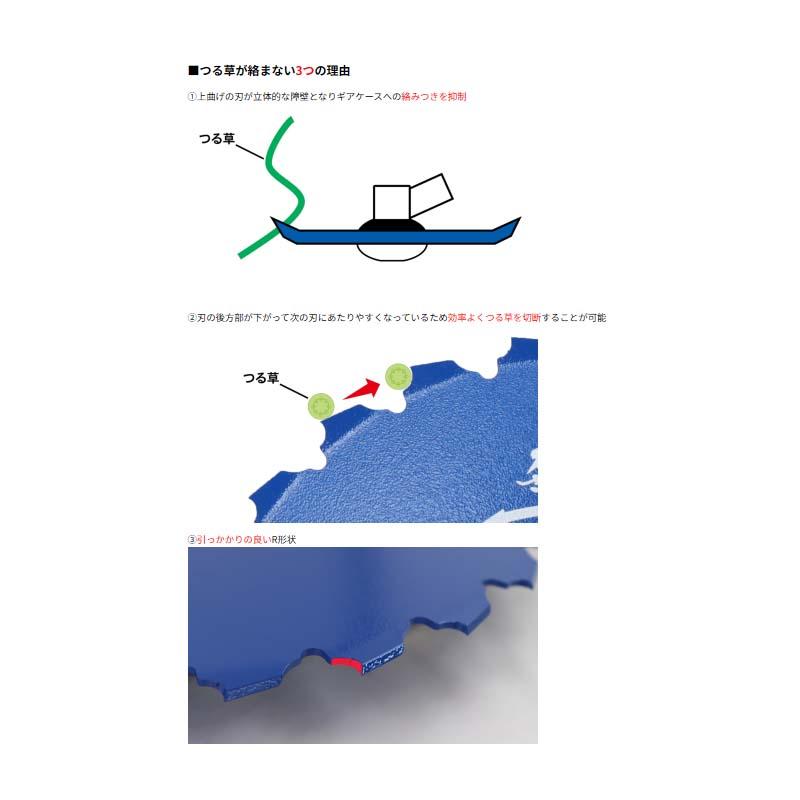刈払機用回転刈刃 無双 つる草の達人 225mm×24T×1.8 0342 三陽金属 つる草 除草 刈払機 刈刃 防J DZ |  | 04
