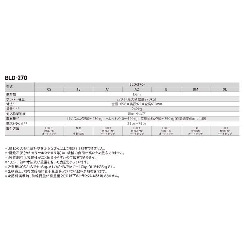 肥料散布機 ブレンド散布機 ブレンドソワー 270L BLD-270-1S 25803 肥料混合散布機 タイショー オK 個人宅配送不可 代引不可 |  | 02