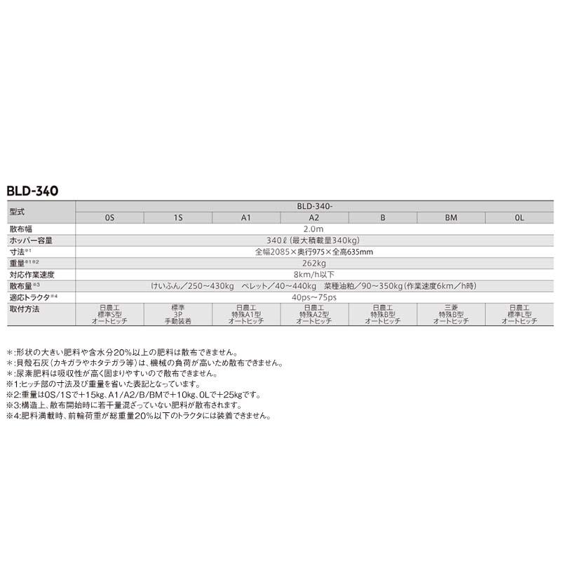 肥料散布機 ブレンド散布機 ブレンドソワー 340L BLD-340-B 25796 肥料混合散布機 タイショー オK 個人宅配送不可 代引不可 |  | 02