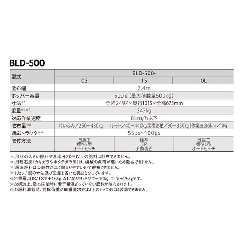肥料散布機 ブレンド散布機 ブレンドソワー 500L BLD-500-0S 25782 肥料混合散布機 タイショー オK 個人宅配送不可 代引不可 |  | 02
