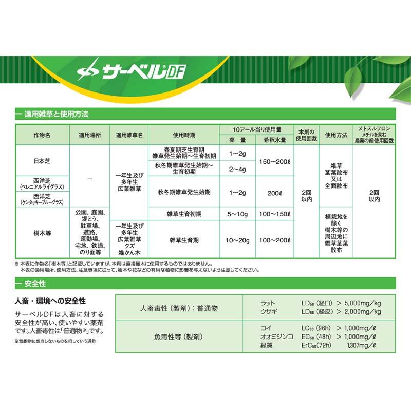 除草剤 サーベルDF 10g 農薬 丸和バイオケミカル 緑地管理 Vデ 個人宅配送不可 代引不可 |  | 02