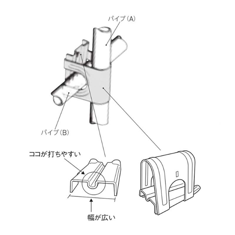 ハウス部材 十字金具 クロスワン 25×48 120個 ビニールハウス 部品 渡辺パイプ 個人宅配送不可 代引不可 |  | 01