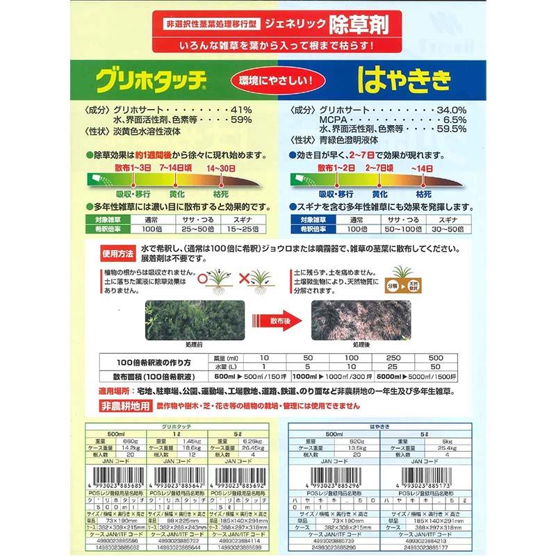 除草剤 はやさき 500ml 20本入 液剤 非農耕地用 雑草対策 早S 代引不可