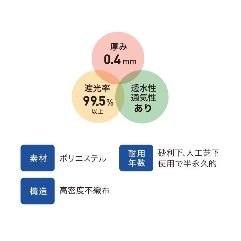 防草シート ナックスEXスタンダードタイプ 2m×50m 010357 白崎コーポレーション 防草 シート エクステリア 雑草対策 シB 代引不可 |  | 01