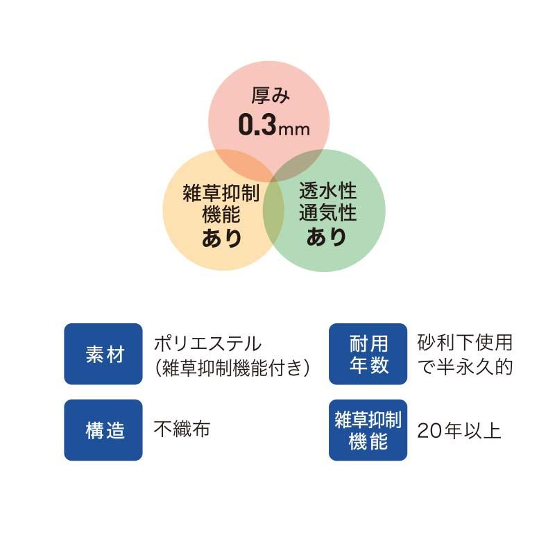 防草シート ナックスEXレジストタイプ 1m × 30m 800442 白崎コーポレーション 防草 シート エクステリア 雑草対策 シB 代引不可 |  | 01