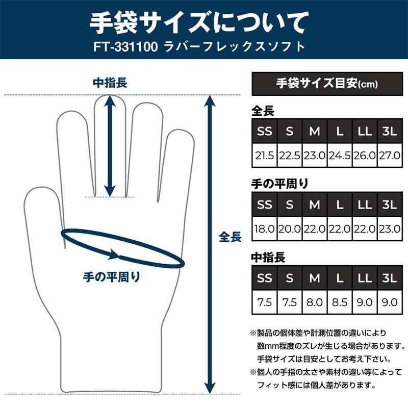 天然ゴム手袋 ラバーグローブ フレックスソフトカバーリングコート FT-331100 ネイビー 手袋 ゴム手袋 すべり止め 作業用 カヴァーワーク D |  | 03