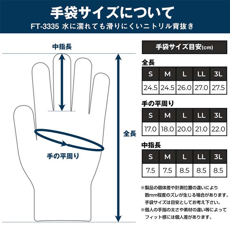 ニトリルゴム手袋 水に濡れても滑りにくいニトリル背抜き FT-3335 黒 手袋 ニトリル ゴム手袋 作業用 カヴァーワーク D |  | 03