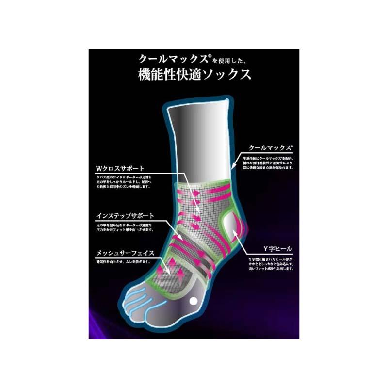靴下 クールマックスソックス ロング丈 5本指タイプ 2足組 FT-2117 フリーサイズ 機能性 快適 ソックス  カヴァーワーク D |  | 02