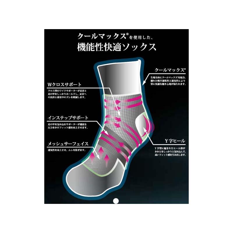 靴下 クールマックスソックス ショート丈 5本指タイプ 2足組 FT-2116 フリーサイズ アンクル丈 機能性 快適 ソックス  カヴァーワーク D |  | 03