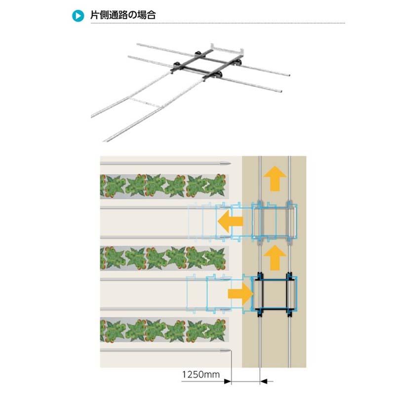 台車 レール間移動台車 片側通路仕様 K-669-1 タキゲン ハウス 農業 園芸 作物 畑 ガーデニング サT 個人宅配送不可 代引不可 |  | 01