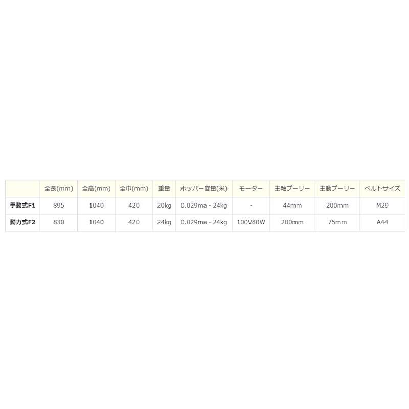 クリーントーミ　手動式　F1　全長895×全高1040×全幅420mm　代引不可　唐箕　オK　とうみ　トーミ