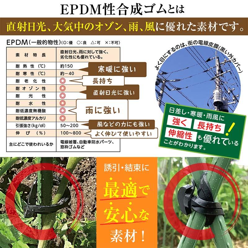 アンカーバンド 楽らくアンカーバンド 80mm 30g AK8-30 25袋 結束 誘引 バンド EPDM性合成ゴム YKCJapan シB 代引不可 |  | 05