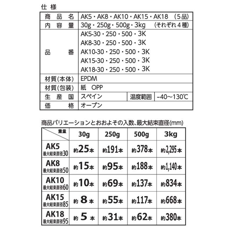 アンカーバンド 楽らくアンカーバンド 100mm 30g AK10-30 25袋 結束 誘引 バンド EPDM性合成ゴム YKCJapan シB 代引不可 |  | 02