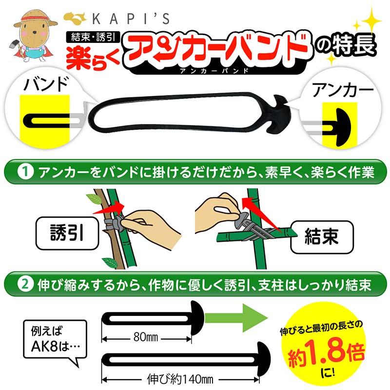 アンカーバンド 楽らくアンカーバンド 100mm 3kg AK10-3K 結束 誘引 バンド EPDM性合成ゴム YKCJapan シB 代引不可 |  | 03