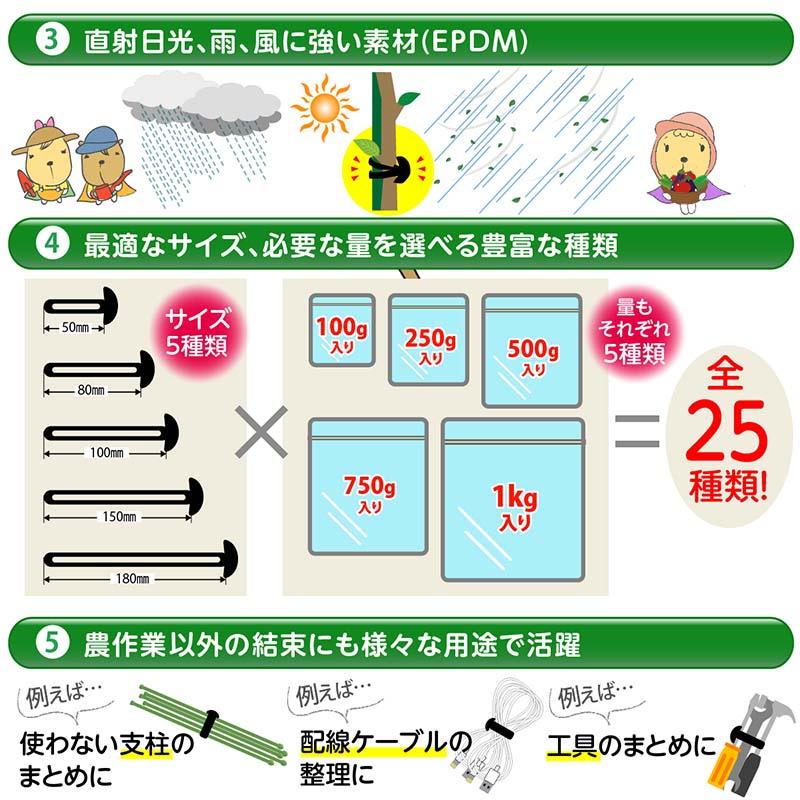 アンカーバンド 楽らくアンカーバンド 100mm 3kg AK10-3K 結束 誘引 バンド EPDM性合成ゴム YKCJapan シB 代引不可 |  | 04