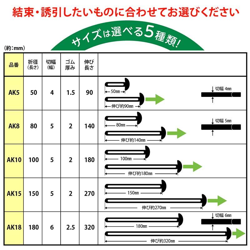 アンカーバンド 楽らくアンカーバンド 180mm 500g AK18-500 4セット 結束 誘引 バンド EPDM性合成ゴム YKCJapan シB 代引不可 |  | 06