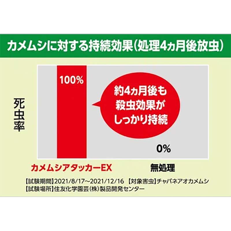殺虫剤 カメムシアタッカーEX 480ml 24本 KINCHO園芸 不快害虫対策 侵入防止 殺虫 カメムシ 園芸 ガーデニング カ園 個人宅配送不可 代引不可_1