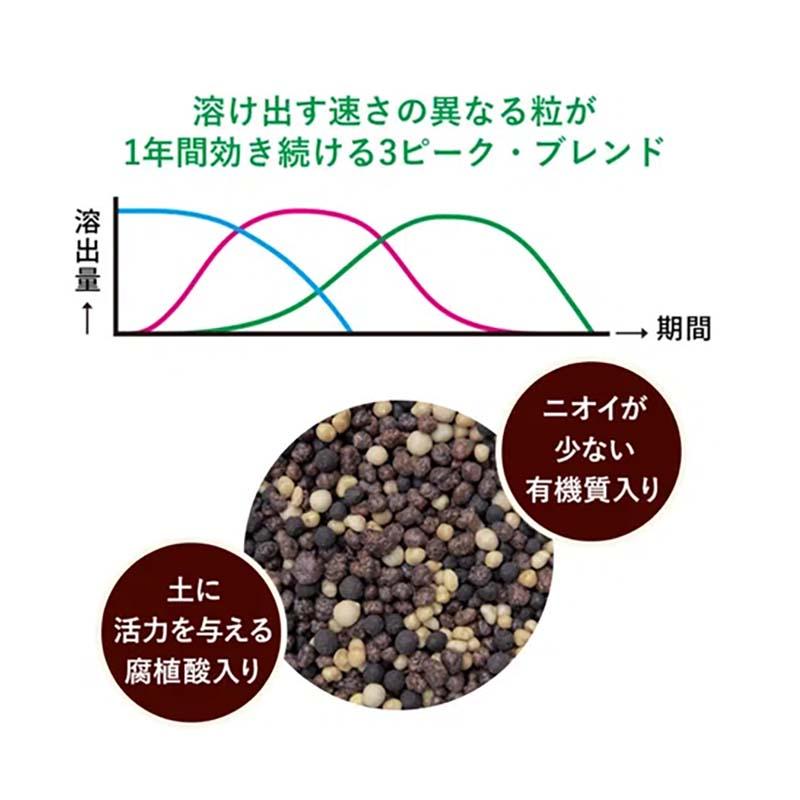 肥料 マイガーデン ベジフル 450g 24個 KINCHO園芸 元肥 追肥 農業 園芸 ガーデニング カ園 個人宅配送不可 代引不可 |  | 02