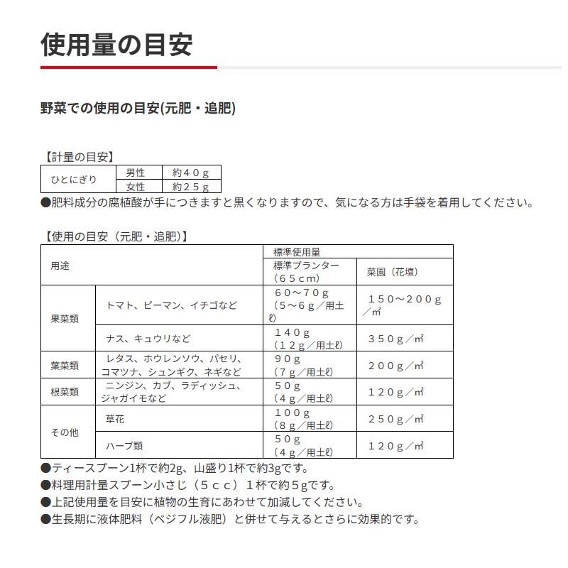 肥料 マイガーデン ベジフル 700g 20個 KINCHO園芸 元肥 追肥 農業 園芸 ガーデニング カ園 個人宅配送不可 代引不可 |  | 03