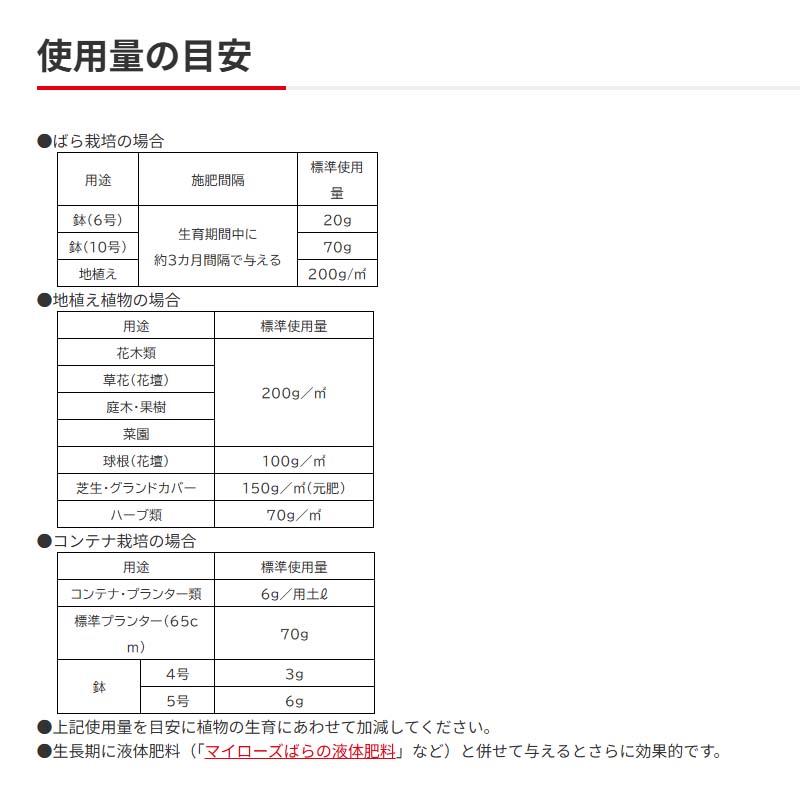 肥料 マイローズ ばらの肥料 1.2kg 12個 KINCHO園芸 ばら 元肥 追肥 農業 園芸 ガーデニング カ園 個人宅配送不可 代引不可 |  | 07