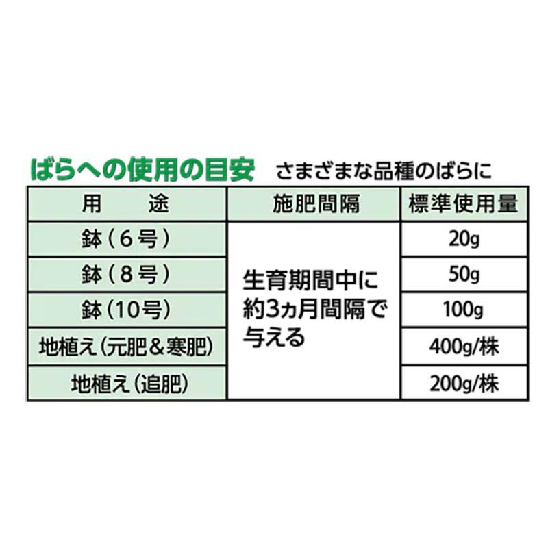 肥料 マイローズ ばらの天然有機肥料 1kg 12個 KINCHO園芸 元肥 追肥 有機肥料 農業 園芸 ガーデニング カ園 個人宅配送不可 代引不可 |  | 05