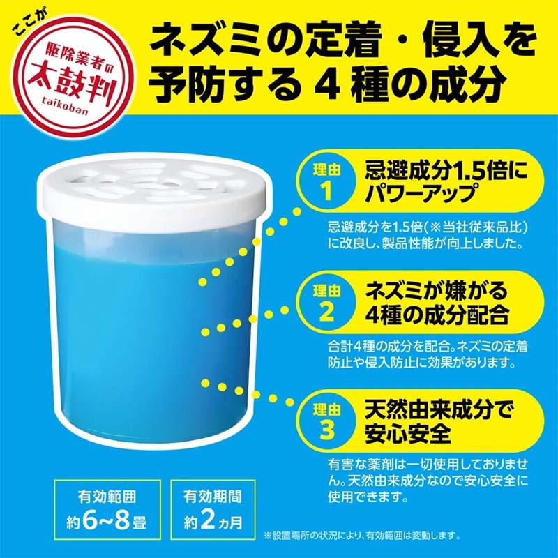 忌避剤 ネズミよけ ゲルタイプ 24箱 シマダ SHIMADA 天然成分 害獣対策 防獣 ネズミ カ園 代引不可 |  | 04