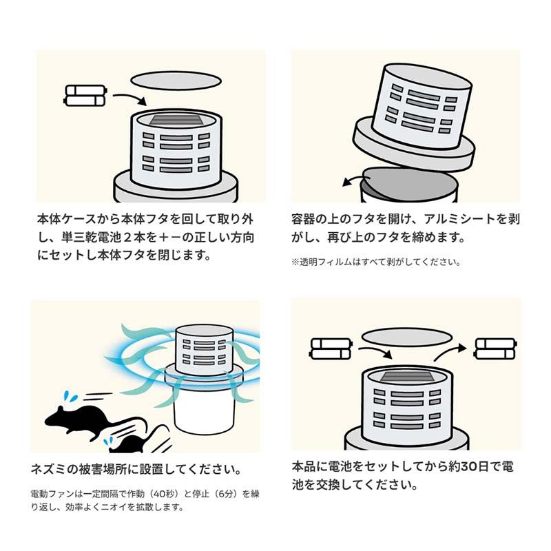 忌避剤 ネズミよけ 電動ファン付 ゲルタイプ 24箱 シマダ SHIMADA 天然成分 害獣対策 防獣 ネズミ カ園 代引不可 |  | 01