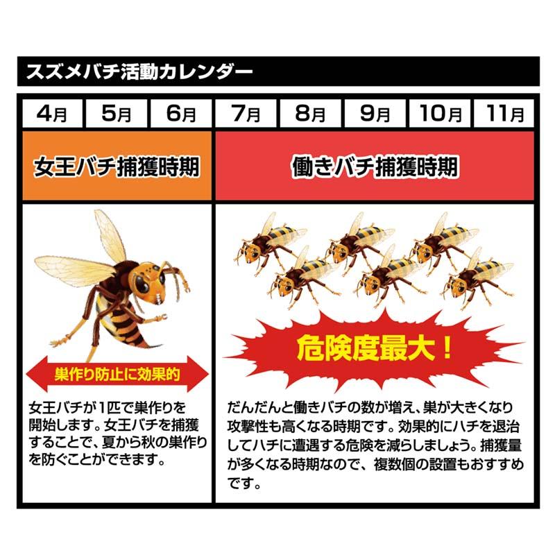 捕虫器 業務用 スズメバチ捕獲器 2個入 30箱 シマダ SHIMADA スズメバチ 蜂 捕獲 薬剤不使用 カ園 個人宅配送不可 代引不可 |  | 02