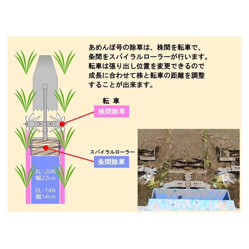 乗用田植機アタッチメント あめんぼ号 8条 ヒッチ付 SMKW-84 3輪田植機みのる共立用 4条またぎ用 除草 美善 bizen 個人宅配送不可 代引不可 |  | 02