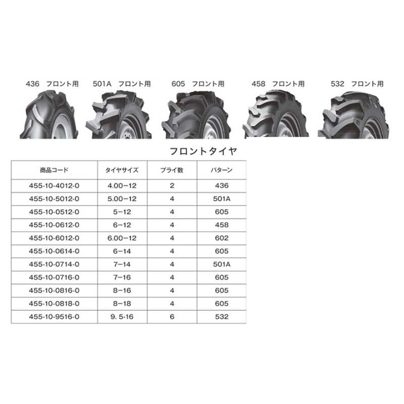 タイヤ トラクター用バイアスタイヤ フロントタイヤ 5-12 455-10-0512-0 タイロン TIRON 前輪タイヤ マクシス Maxis オK 個人宅配送不可 代引不可 |  | 01