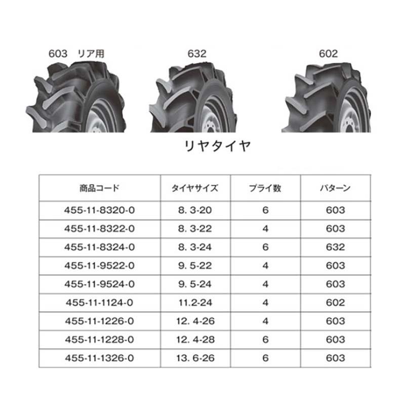 タイヤ トラクター用バイアスタイヤ リヤタイヤ 9.5-24 455-11-9524-0 タイロン TIRON 後輪タイヤ マクシス Maxis オK 個人宅配送不可 代引不可 |  | 01