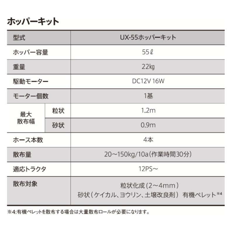 肥料散布機 グランドソワー UX-55ホッパーキット UX55-HK 24974 タイショー オK 個人宅配送不可 代引不可 |  | 03