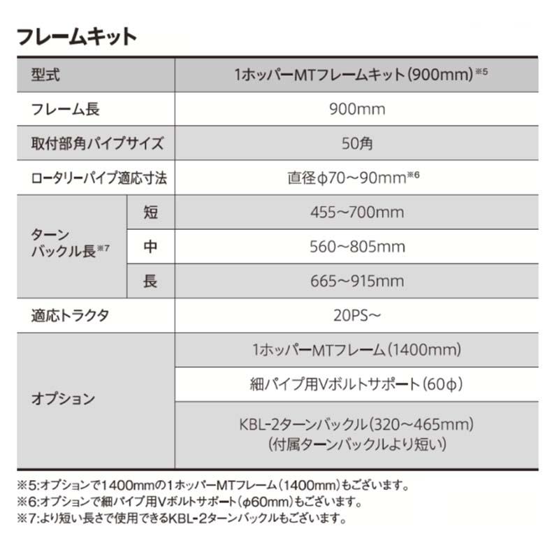 肥料散布機 グランドソワー 1ホッパーMTフレームキット 1MT-FK 24975 タイショー オK 個人宅配送不可 代引不可 |  | 03