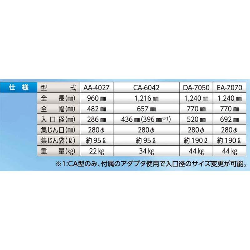 集塵機 ダストル CA-6042 穀物乾燥機用集塵機 排風ダクト アタッチメント ホクエツ オK 個人宅配送不可 代引不可 |  | 02