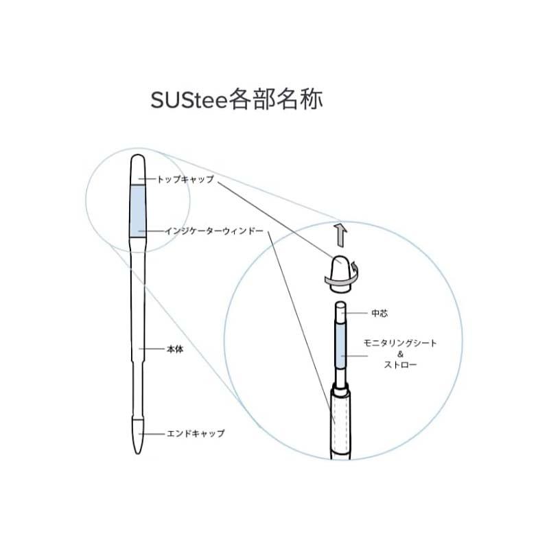 交換用中芯 SUStee サスティー リフィル Sサイズ 2本入 12パック C-0024 キャビノチェ 植物用水分計 水やりチェッカー 土壌 計測 カ園 代引不可 |  | 01