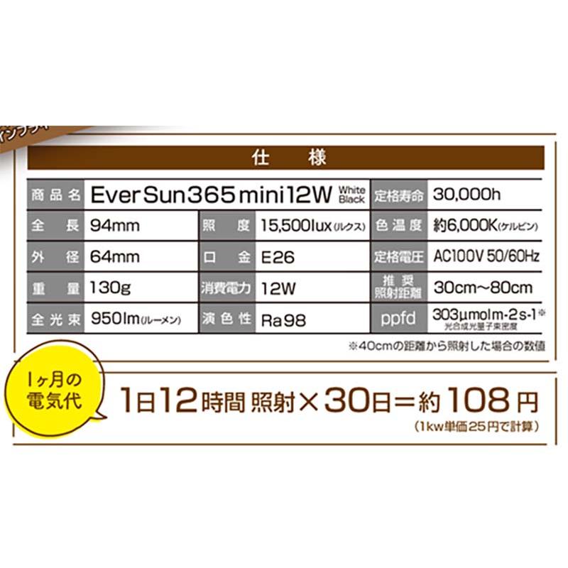 植物育成LED EverSun365 mini 12W 24個 ゼンスイ プラエリア エバーサン サンロクゴー ミニ12W LED 園芸 室内 カ園 個人宅配送不可 代引不可 |  | 03