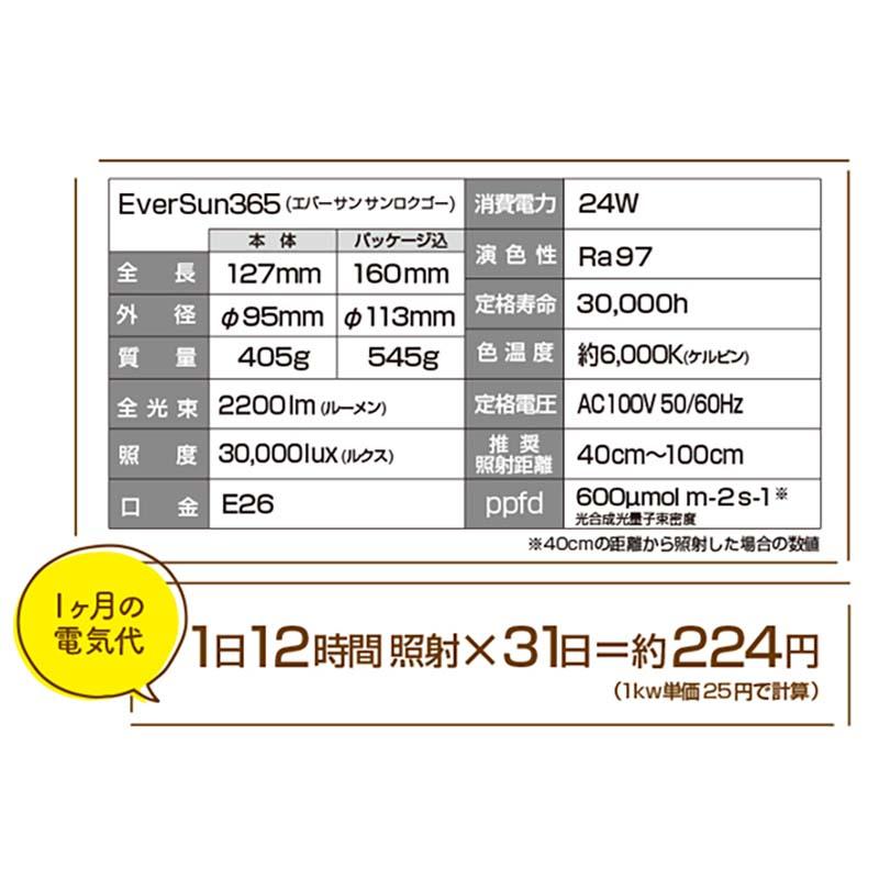 植物育成LED EverSun365 24W 24個 ゼンスイ プラエリア エバーサン サンロクゴー 24W LED 園芸 室内 カ園 個人宅配送不可 代引不可 |  | 01