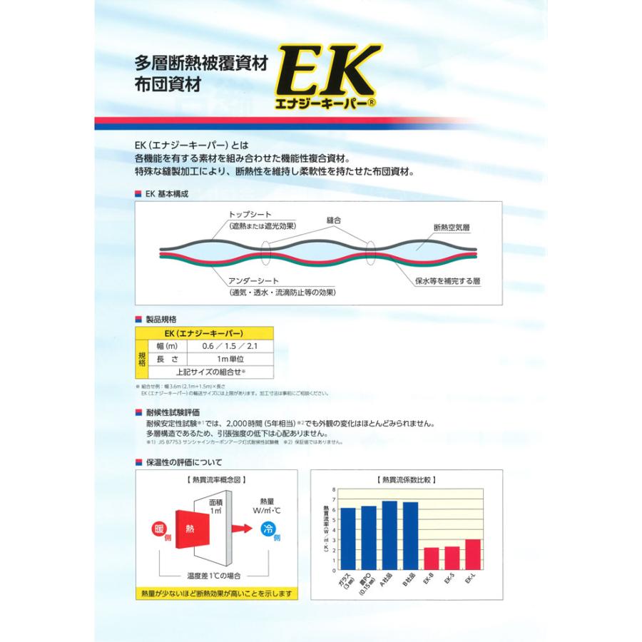 1平米 (m2) 単価 エナジーキーパー EK-S 遮光約97％ 表：銀 裏：白 東京インキ タS 個人宅配送不可 代引不可 |  | 02