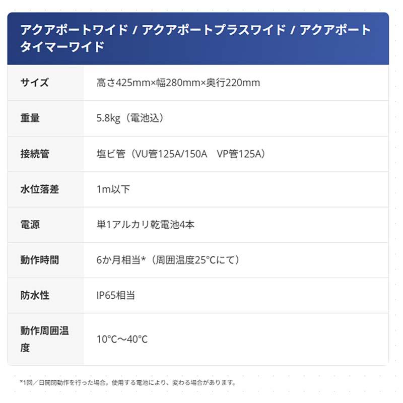 水田用自動給水機 アクアポートプラスワイド AP-002SW 北菱電興 水田用 自動開門 稲作 農業 シB 代引不可 |  | 04