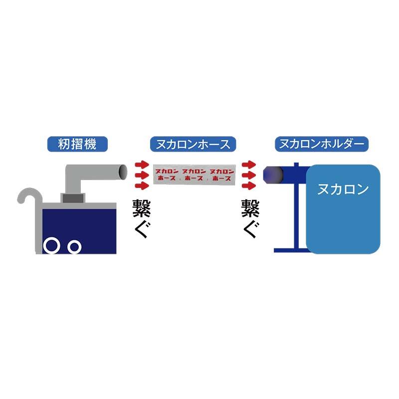 ヌカロンホルダー 2袋用 NH-2HJ ヌカロン ホルダー 籾殻 農業 田中産業 日BD |  | 04