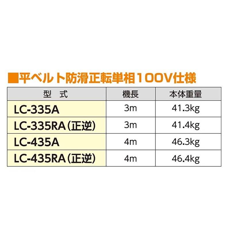 受注生産 軽コン 防滑ベルト 長さ3m 正逆スイッチ付 LC-335RA 啓文社 軽量 コンベア コンベヤ 搬送 運搬 オK 個人宅配送不可 代引不可 |  | 02