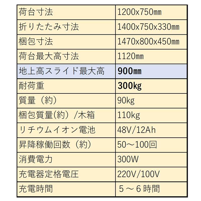 電動昇降運搬台車 昇降太郎 DSD-900型 台車 アルミ製 電動 カート 運搬 昇降 アルミス 個人宅配送不可 代引不可 |  | 03