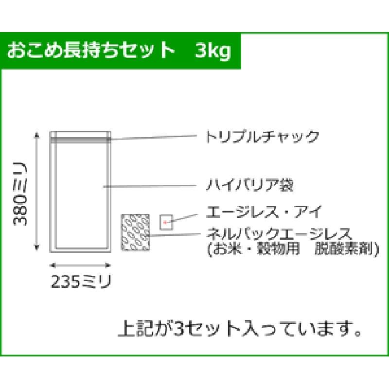 人気ブレゼント! 一色本店 エージレス1P 30kgヨウ discoversvg.com 人気ブレゼント! 一色本店 エージレス1P 30kgヨウ discoversvg.com