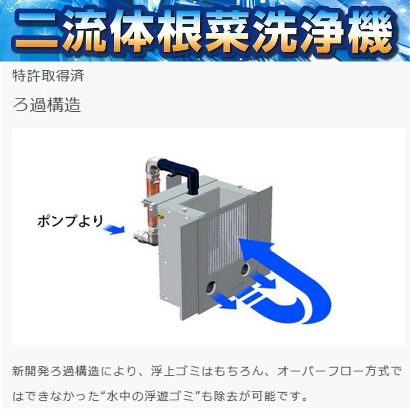 野菜洗浄機 二流体根菜洗浄機 設置サービス付き AZx エイザックス 水槽