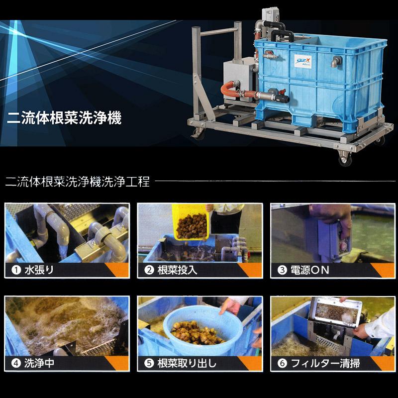 野菜洗浄機 二流体根菜洗浄機 設置サービス付き AZx エイザックス 水槽 フィルター 電気ポンプ 台車 付 ショウガ キクイモ ヤーコン サトイモ 洗い 代引不可 |  | 06